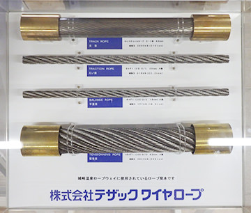 使用されているワイヤーロープ